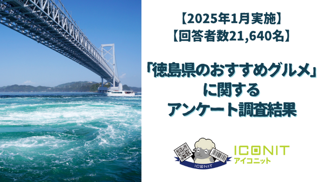 【2025年1月実施】【回答者数21,640名】「徳島県のおすすめグルメ」に関するアンケート調査結果