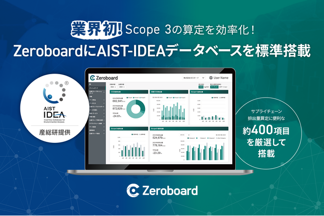ゼロボード、産総研グループのAIST Solutionsと業務提携契約を締結　業界初！AIST-IDEAデータベースを標準搭載した 「Zeroboard」を提供開始