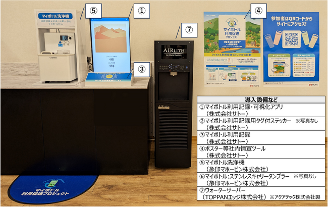 株式会社サトー・象印マホービン株式会社による「マイボトル利用促進プログラム」導入～MUFG銀行・信託・証券の社員によるCO2削減への取り組み～
