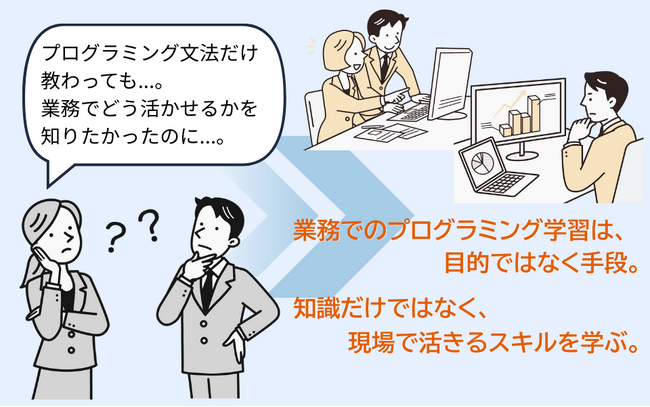 ひとりひとりのキャリアに、“この職場で良かった”と思える学びを。その学びが、働き方も、組織も、少しずつ変えていく。