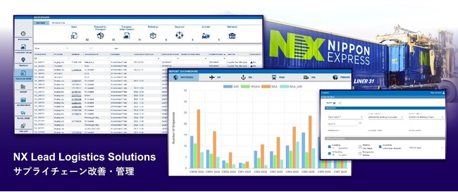 ＮＸグループ、新たなロジスティクスサービス「NX Lead Logistics Solutions」をリリース