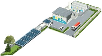 東京都産グリーン水素と下水汚泥由来のCO2を活用したe-メタン製造実証について東京都と協定締結