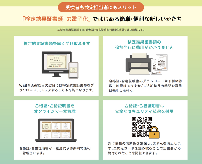 公益財団法人日本数学検定協会で2025年6月検定から導入が開始