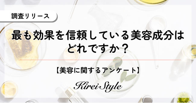 最も効果を信頼している美容成分、第2位は同率で「コラーゲン」と「ヒアルロン酸」、第1位は？
