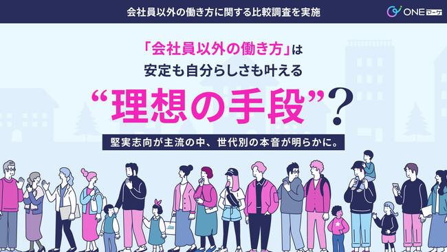 【ONEマーケ、会社員以外の働き方に関する比較調査を実施】「会社員以外の働き方」は安定も自分らしさも叶える“理想の手段”？堅実志向が主流の中、世代別の本音が明らかに。