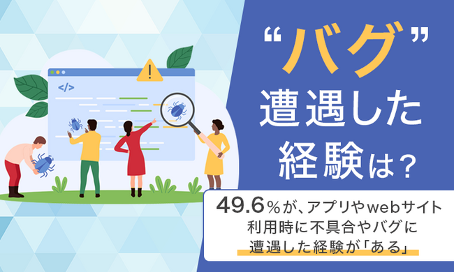 【“バグ”遭遇した経験は？】49.6％が、アプリやwebサイト利用時に不具合やバグに遭遇した経験が「ある」