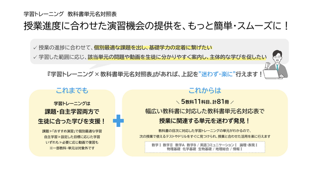 Classi、新授業連動サポートの第一弾として高校教科書単元名対照表を提供開始