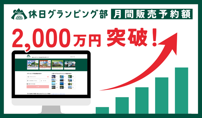 グランピング専門サイト『休日グランピング部』、サイトOPEN3ヵ月で月間販売予約額2,000万円を突破！