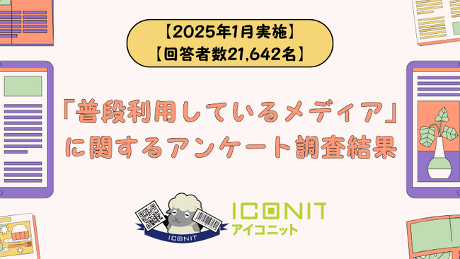 【2025年1月実施】【回答者数21,642名】「普段利用しているメディア」に関するアンケート調査結果