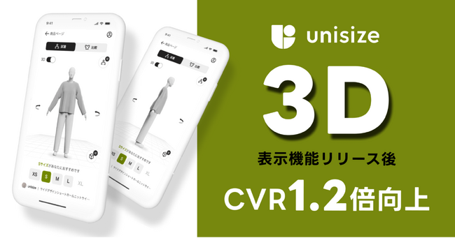 「unisize 3Dシルエット表示機能」の導入で、ECサイトの購入率が1.2倍に向上