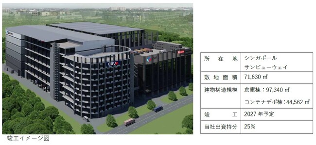 シンガポールで初めての物流開発プロジェクトへの参画