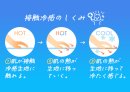 接触冷感のしくみ 接触冷感のしくみ