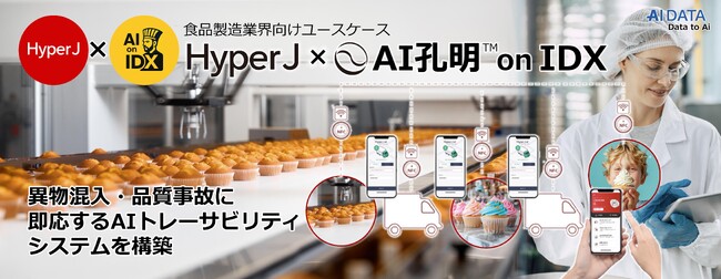 AIデータ社、異物混入・品質事故に即応するAIトレーサビリティシステムを構築「HyperJ × AI孔明(TM) on IDX」、食品製造業界向けに提供開始 ～食品製造業界向けに提供開始～