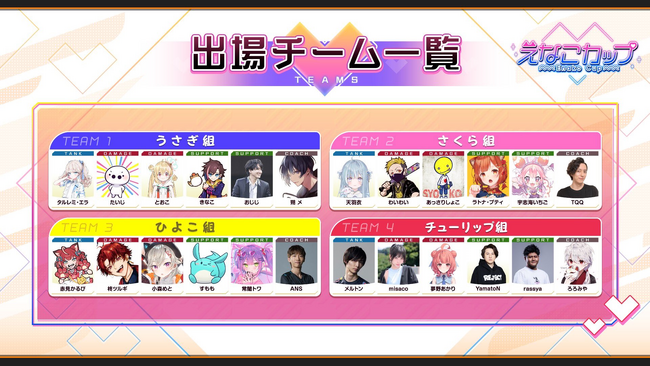 REJECTからたいじ・とおこ・YamatoNが「えなこカップ」に出場決定！コーチにOW2部門の現役選手も参加！
