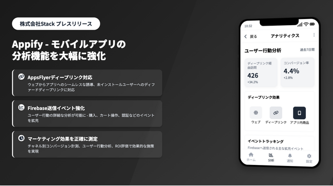 【機能強化のお知らせ】Stackの「Appify - モバイルアプリ」、分析機能を大幅強化。AppsFlyerのディープリンク対応とFirebaseイベント送信機能を拡充