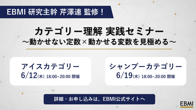 戦略ごっこを防ぐ！「マーケで動かせない定数 × 動かせる変数」を解き明かすカテゴリー理解実践講座