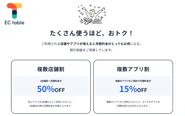 『選んで使える、お得に使える』rankstamp,レビューClipを展開するEC専用アプリケーションプラットフォーム「ECtable」が複数アプリ利用で割引が適用される「複数アプリ割」を開始しました。