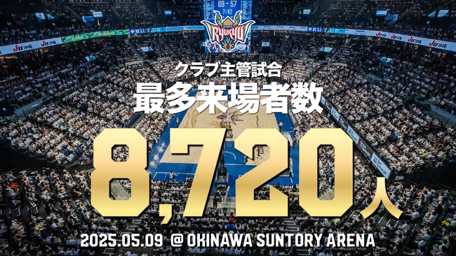 クラブ主管試合最多来場者数となる8,720人を記録！