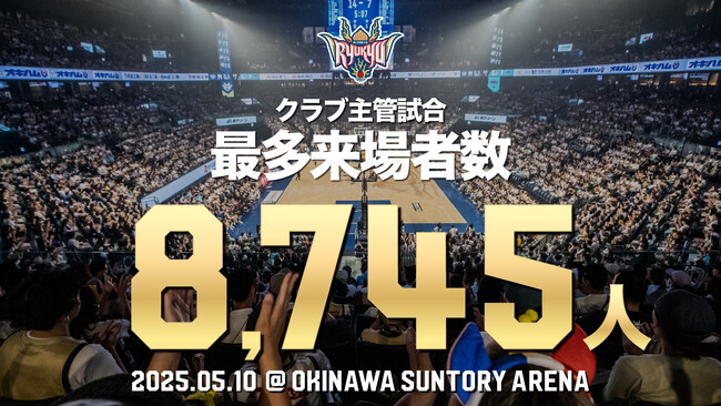 最多来場者数を2日間連続で更新！クラブ主管試合最多来場者数8,745人