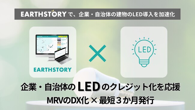 企業・自治体のLEDのクレジット化を応援ーMRVのDX化×最短３か月発行