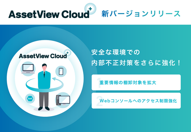 統合型IT運用管理 「AssetView」シリーズの新ブランド 「AssetView Cloud ＋」、新バージョンをリリース