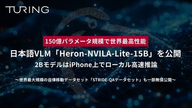 150億パラメータ規模で世界最高性能、日本語VLM「Heron-NVILA-Lite-15B」を公開、2BモデルはiPhone上でローカル高速推論