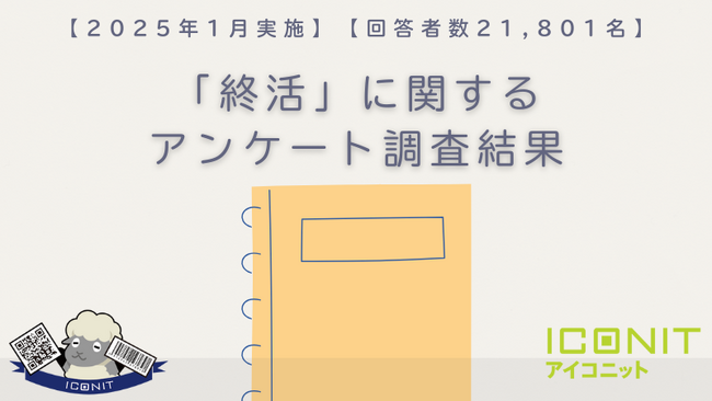 【2025年1月実施】【回答者数21,801名】「終活」に関するアンケート調査結果