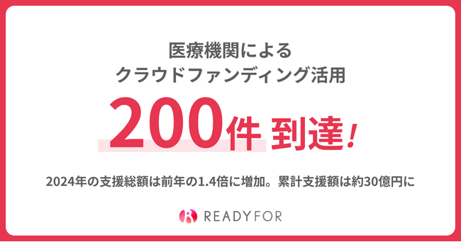 READYFORにて、医療機関によるクラウドファンディング公開件数が200件に到達