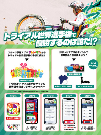 スポーツ予想アプリ「なんドラ」で5月18日（日）『2025 Hertz FIMトライアル世界選手権 第3戦 大成ロテック日本グランプリ』DAY2の優勝予想を開催！