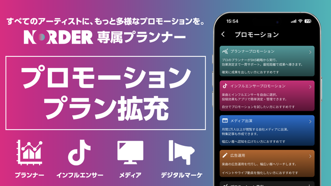 アーティスト活動を、次のステージへ。NORDER、メディア・広告プロモーション支援を大幅拡充。