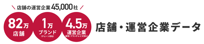 1万ブランド4.5万社を収録した「店舗・運営企業データ」の提供開始