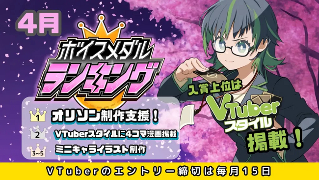 CrossVision、V-tampにおける4月度「ボイスメダル」販売数トップ5のVTuberランキングを発表
