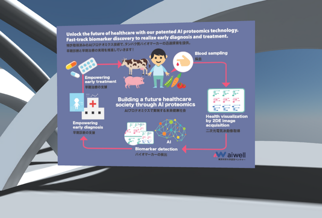 東京科学大学認定ベンチャー称号授与企業aiwell株式会社、大阪・関西万博における「DOICメタバース空間」に出展のお知らせ。