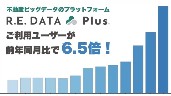 TRUSTART株式会社、提供する不動産ビッグデータのプラットフォーム「R.E.DATA Plus」のご利用ユーザーが前年同月比6.5倍に増加