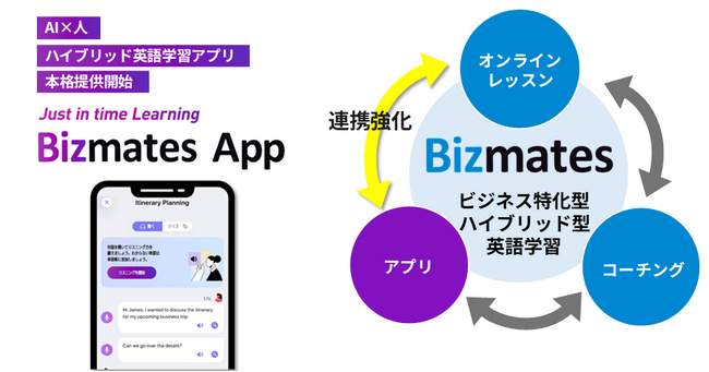 ビズメイツ、AI×人のハイブリッド英語学習アプリを本格提供開始