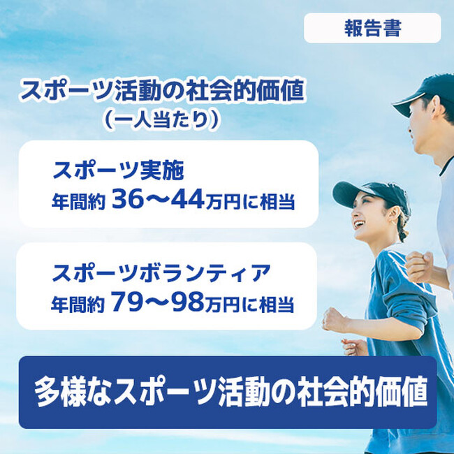 スポーツ実施は年間約14.0～17.5兆円の価値―政策評価や予算配分のエビデンスとして活用を期待―