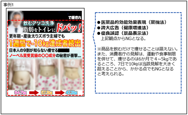 【定期調査】薬機法・景品表示法違反の恐れがある広告表現の配信実例 2025.5.13