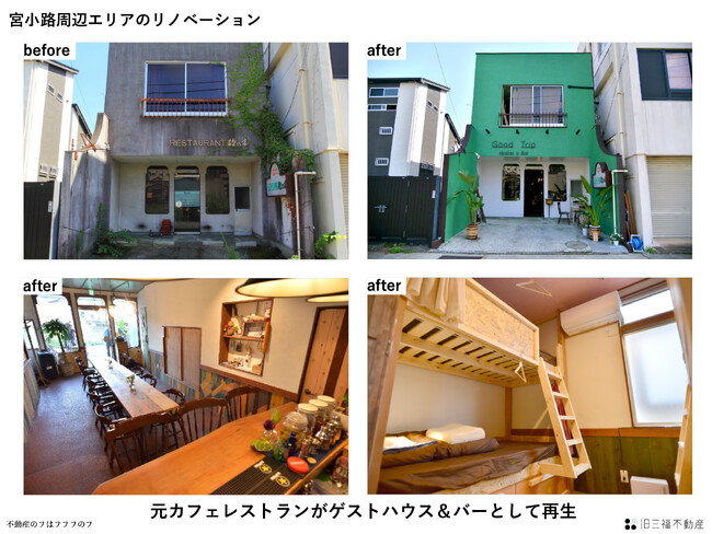 “路地裏マイクロディベロッパー”旧三福不動産が、国土交通省『第3回　地域価値を共創する不動産業アワード』でアワード大賞（最高賞）を受賞