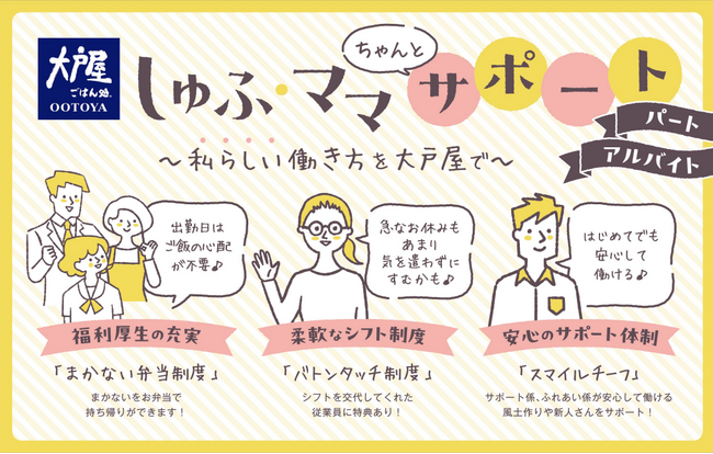 『大戸屋しゅふ・ママちゃんとサポート』始動！～私らしい働き方を大戸屋で～