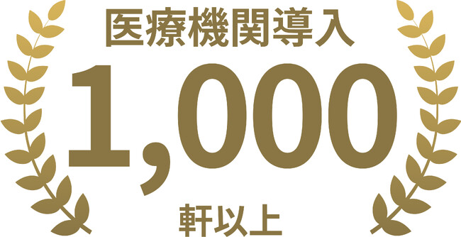 尿がん検査「マイシグナル(R)︎」、検査導入医療機件数、1,000軒突破！