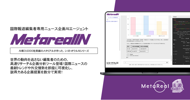 【メタリアル・グループ】国際報道局用ニュース企画AIエージェント「Metarealインターナショナルニュース(Metareal IN)」5/13提供開始