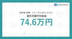 【2025年4月】フリーランス市場月額単価の動向
フリーランスエンジニア案件の月額平均単価は74.6万円