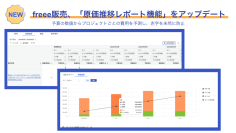 freee販売、「原価推移レポート」をアップデート
予算の数値からプロジェクトごとの費用を予測し、赤字を未然に防止