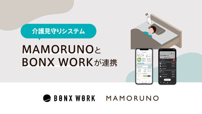 介護見守りシステム「MAMORUNO」と「BONX WORK」が連携