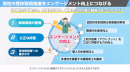 男性の育休取得を従業員のエンゲージメント向上と組織のパフォーマンス向上につなげる