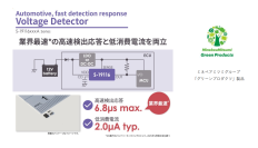 業界最速の過電圧検出応答速度と低消費電流を両立車載用高耐圧ボルテージディテクタ「S-19116シリーズ」発売