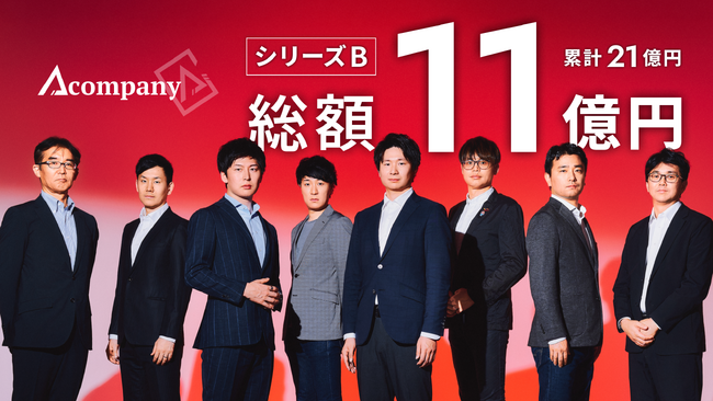 Acompany、SBIインベストメントとグロービス・キャピタル・パートナーズ等を引受先とする第三者割当増資により、総額11億円の資金調達を実施