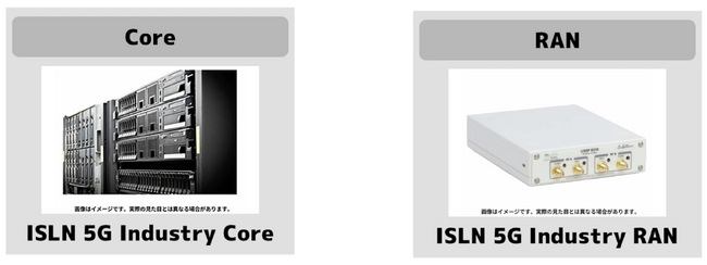 5Gエキスパート集団のISL Networks, ワイヤレスジャパン2025にて日本初の3GPP準拠5G-TSN製品を発表