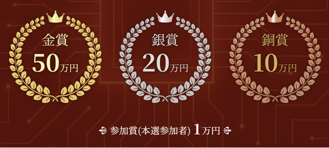 優勝賞金50万円！大学レベルの数学コンテスト：第2回 OnlineMathContest - Proxima Technology杯を2025年9月に開催！！