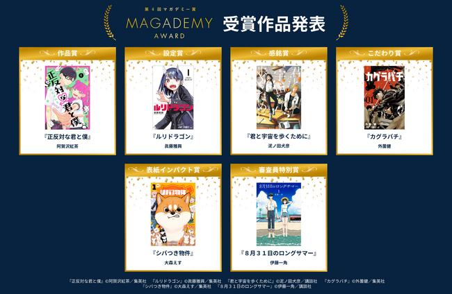 “マンガの多様な楽しみ方”から作品を讃える「第 4 回マガデミー賞」、作品賞『正反対な君と僕』のほか 全 6 部門の受賞作品を発表！